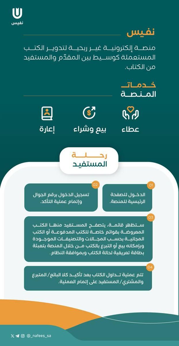 أزف إليكم منصة (نفيس) .. 
مساحة رحبة لبيع وشراء وإهداء واستعارة وتبادل الكتب..

سواء كنت طالبا أو مثقفا متعلما أو وارثا .. جاءك الفرج !
 
#كتب
