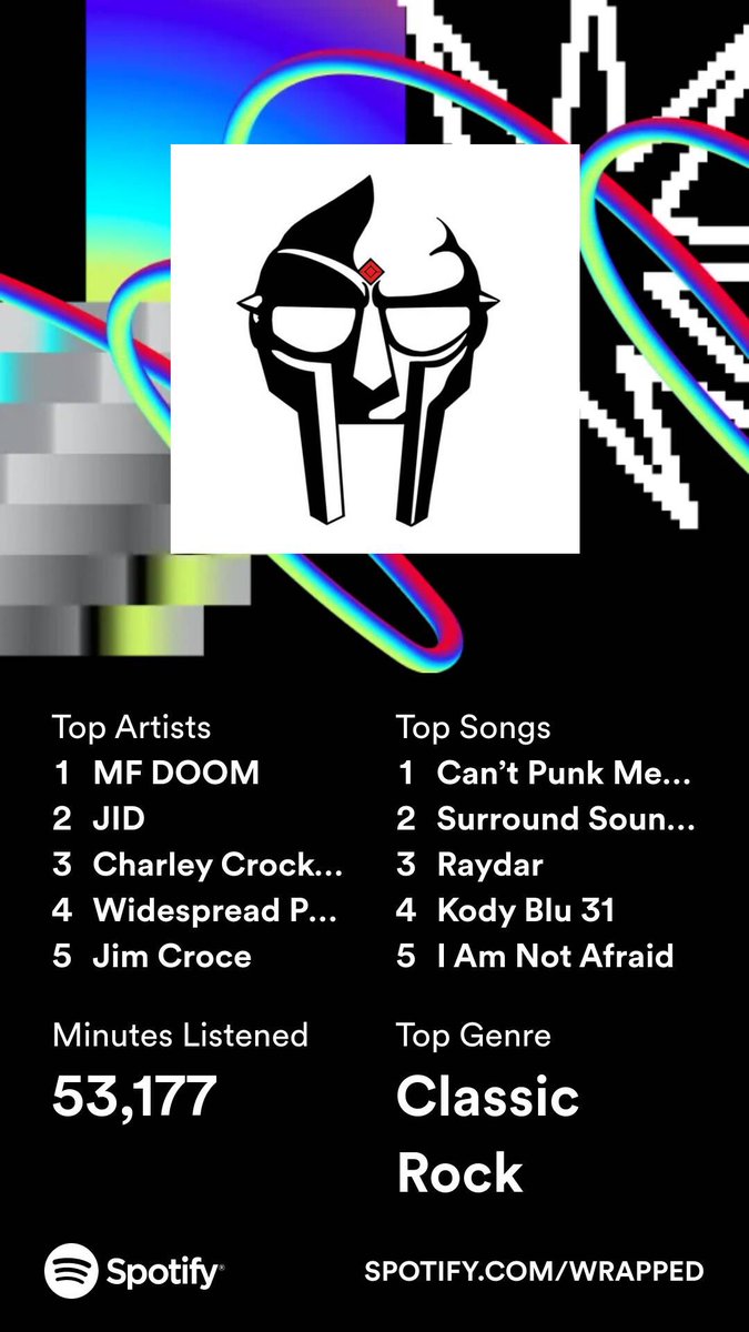 Cy Simonton tweet media