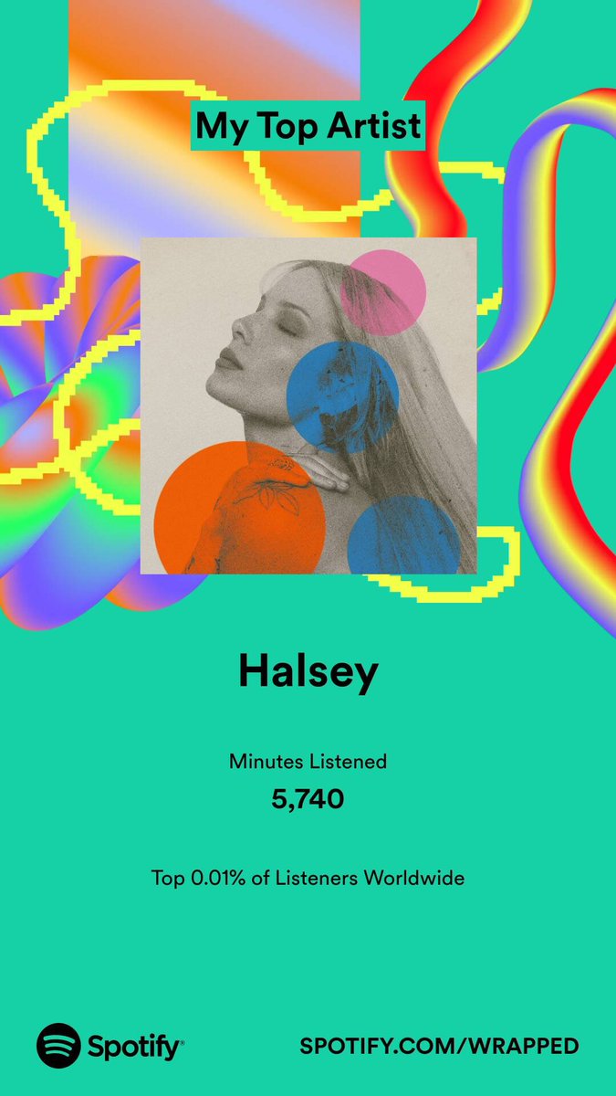 lyss_arnold31's tweet photo. 2nd year in a row babe @halsey thank you for clearly being such an important crutch for me and such a perfect song https://t.co/CXM9B2VTzm