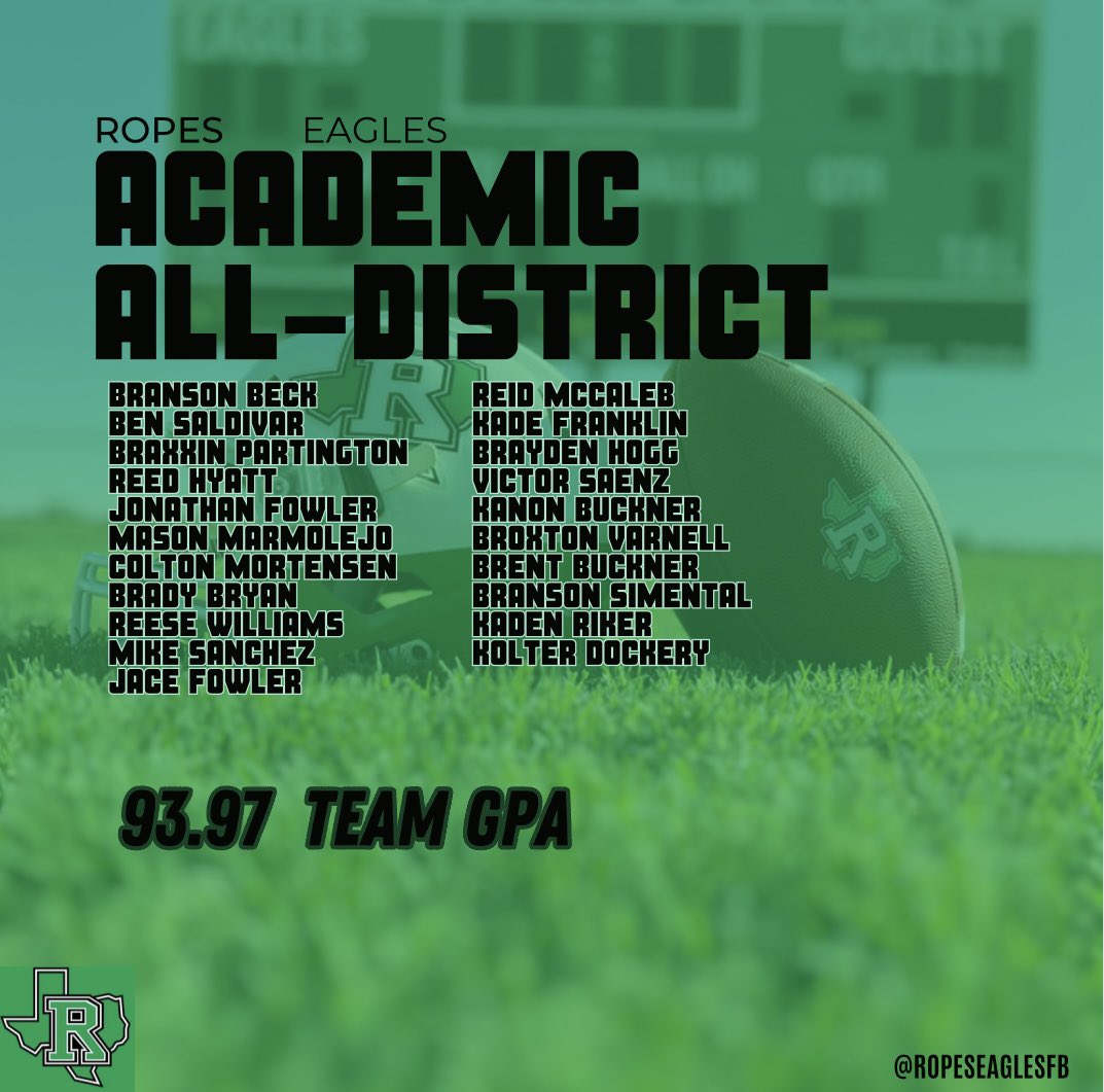 Ropes Eagles Football tweet media