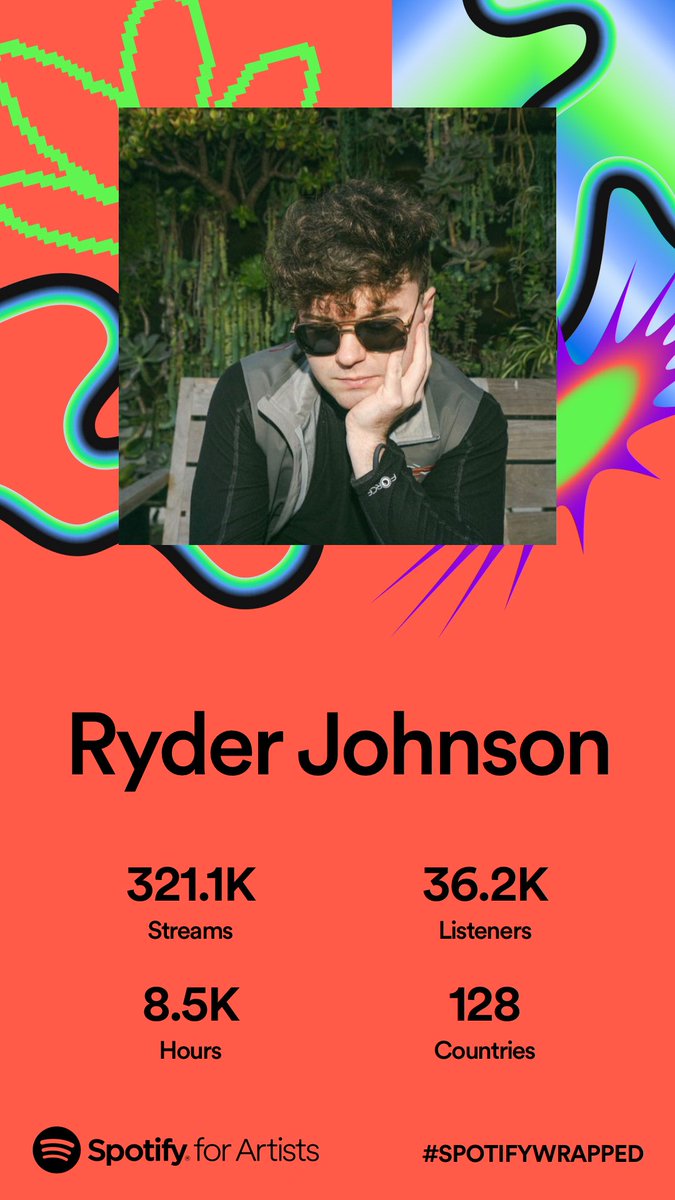 Ryder Johnson (@ryderj0hnson) / Posts / X