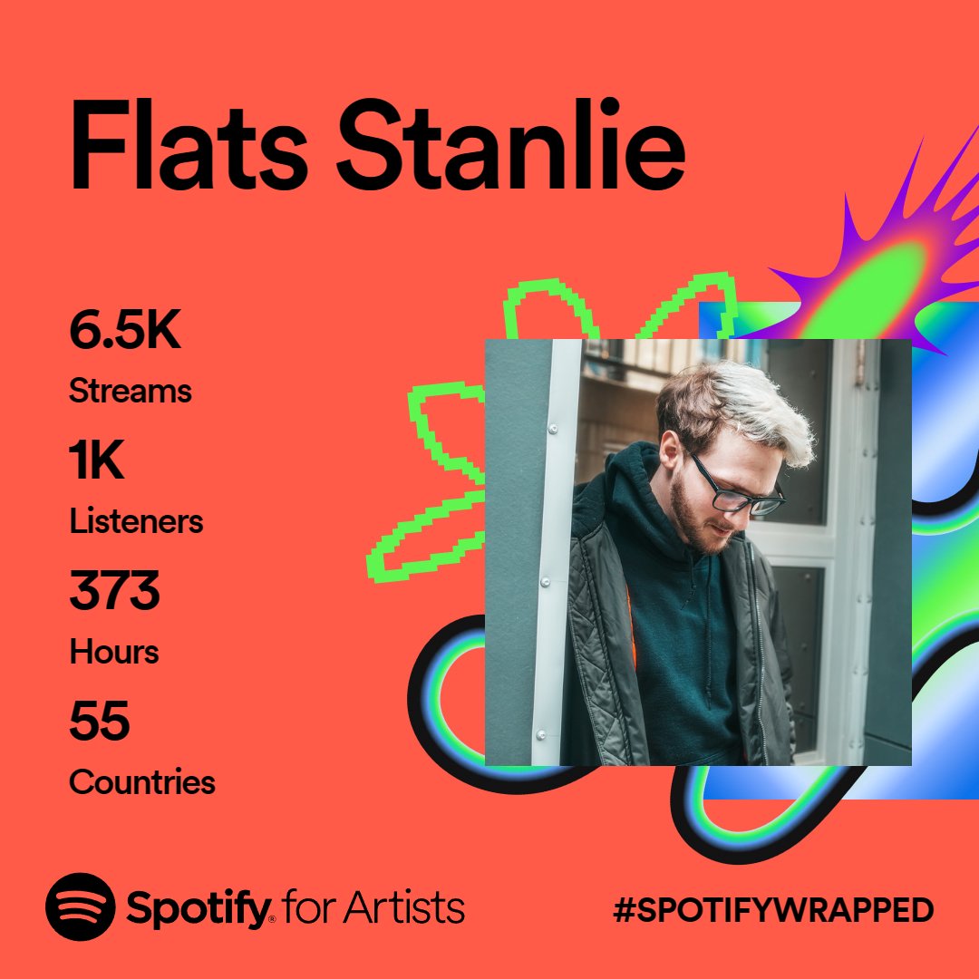 it aint much. 
but its honest work. 

Thanks for listening yall <3