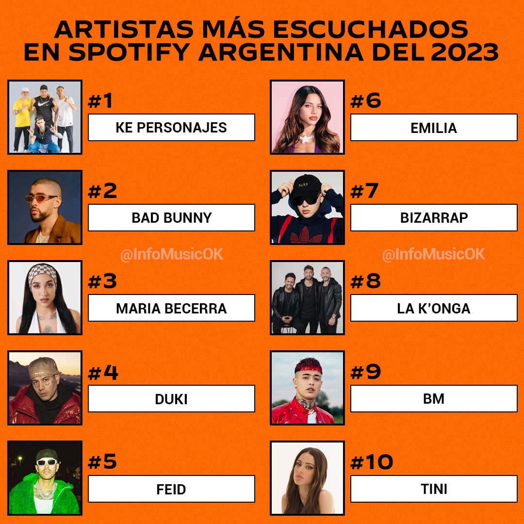 Info Music tweet media