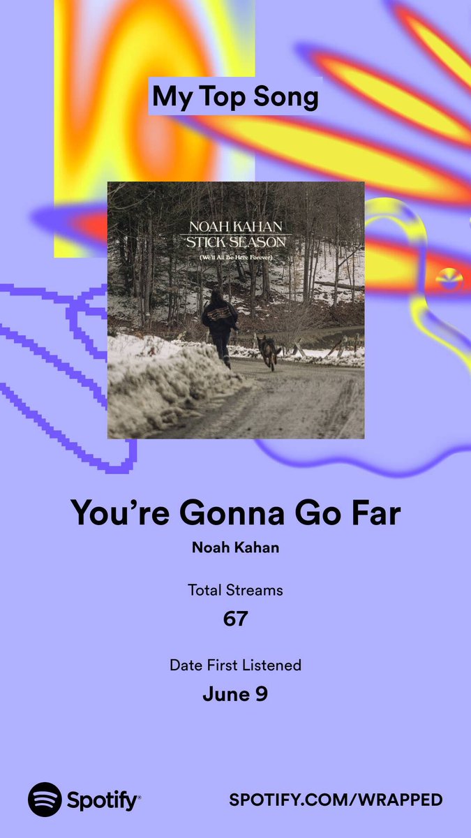 tonstersss's tweet photo. @NoahKahan mega consequences. didn’t expect to be top 0.5% 😮‍💨 maybe i SHOULD go back to therapy https://t.co/FK77xNKdSk