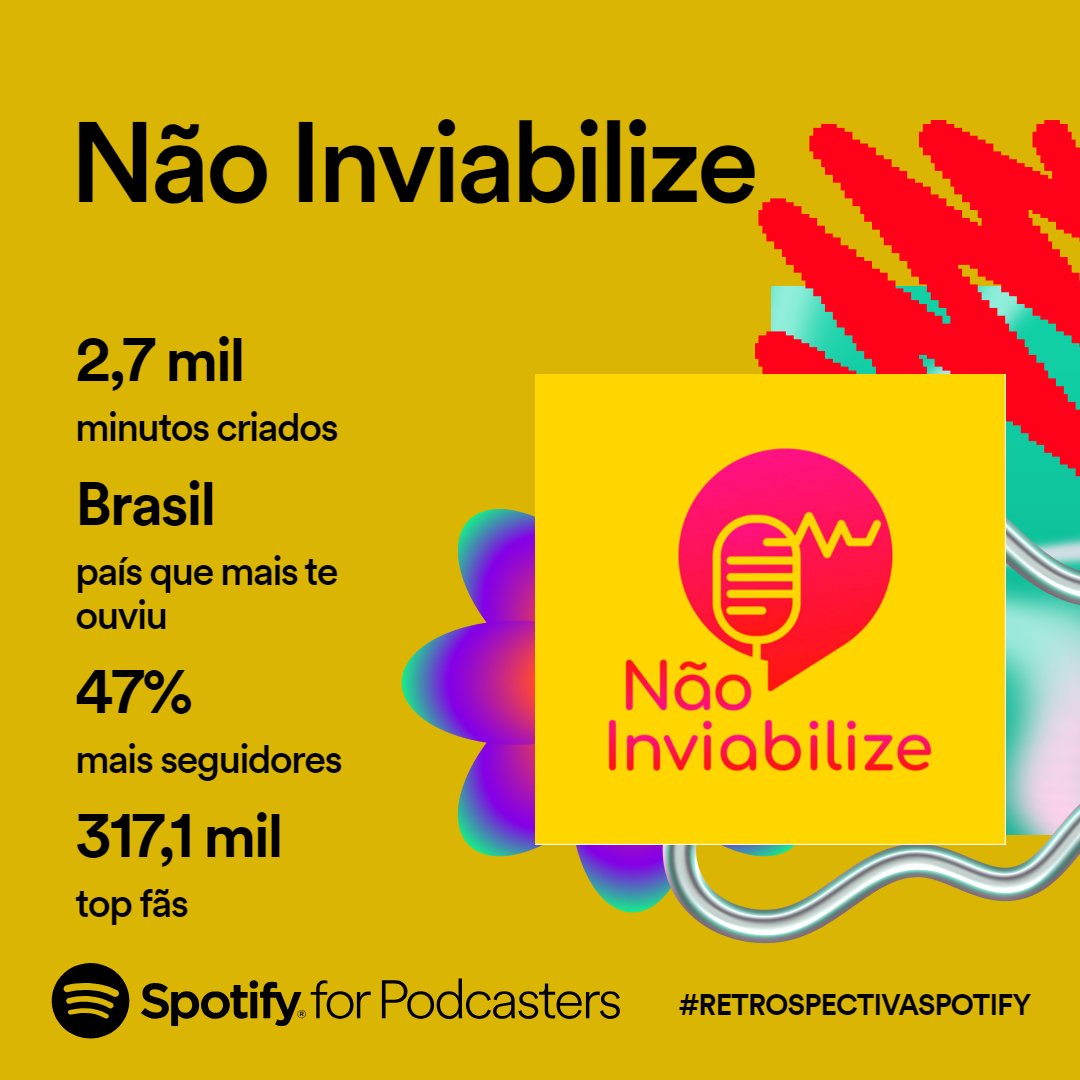 Podcast Não Inviabilize on X: 😭❤️ / X