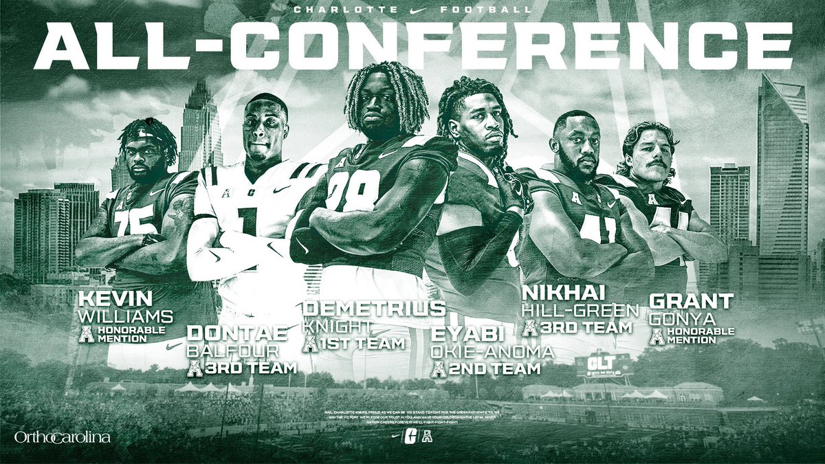 Congratulations to all our All @American_Conf Winners 🤙 Thank you to you all for your efforts this year!⛏️ 📰: charlotte49ers.com/news/2023/11/2… #AmericanFB