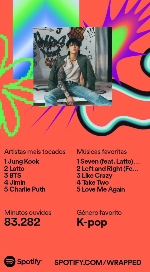 💜 #SpotifyWrapped