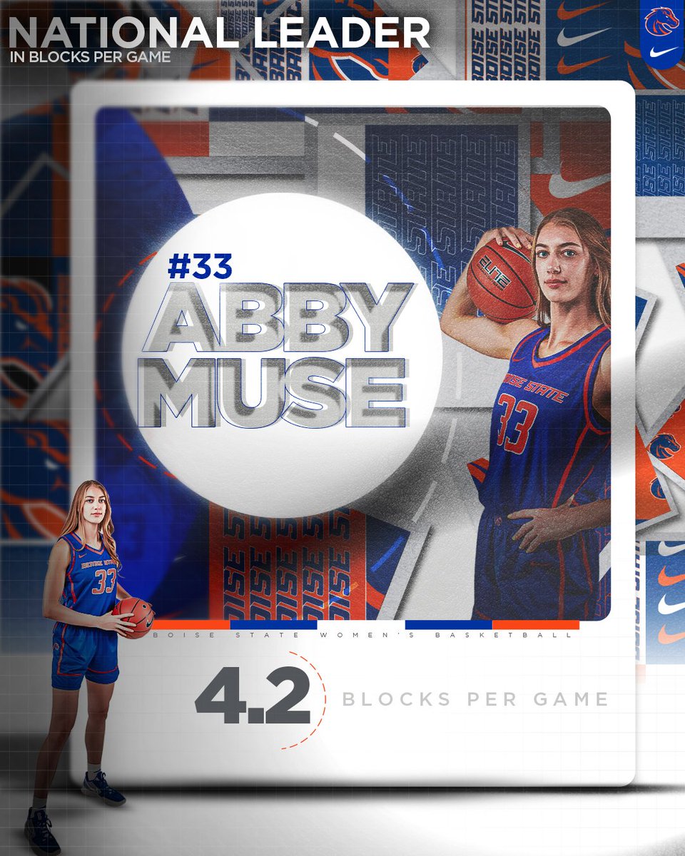 Boise State Women’s Basketball tweet media