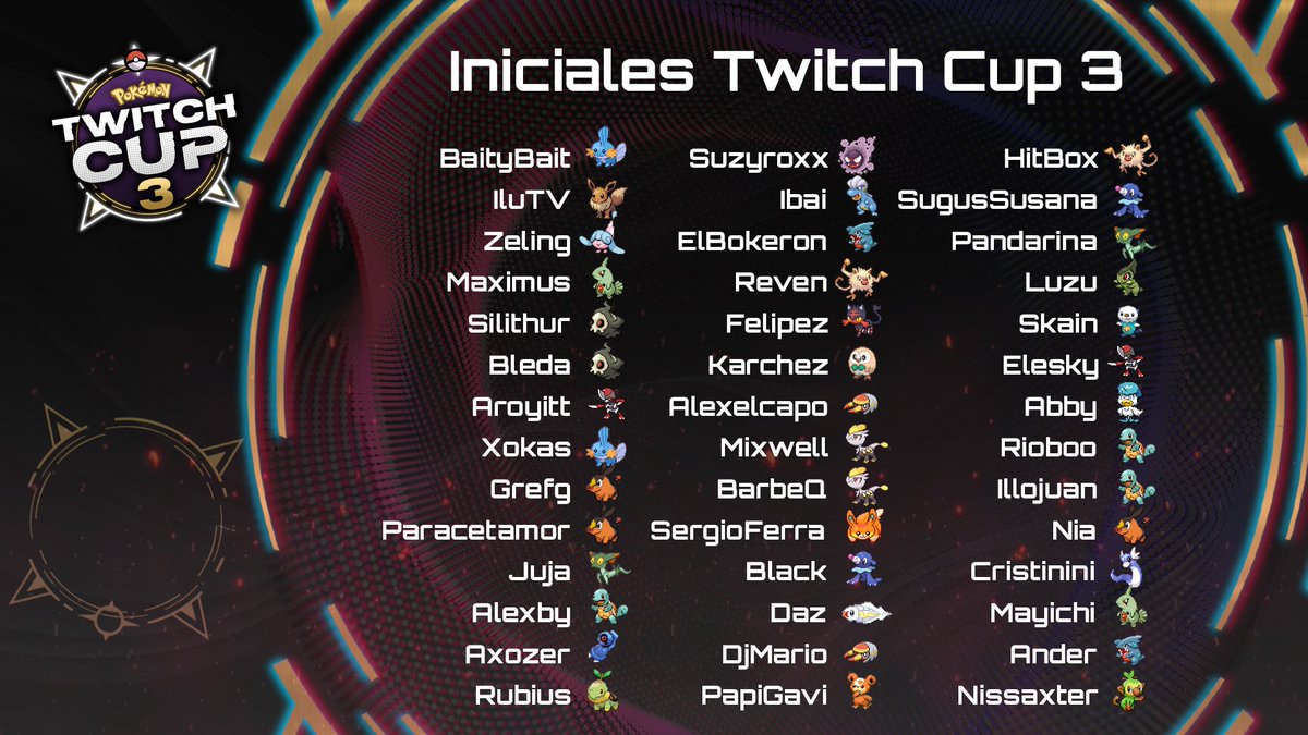 La Twitch Cup tweet media