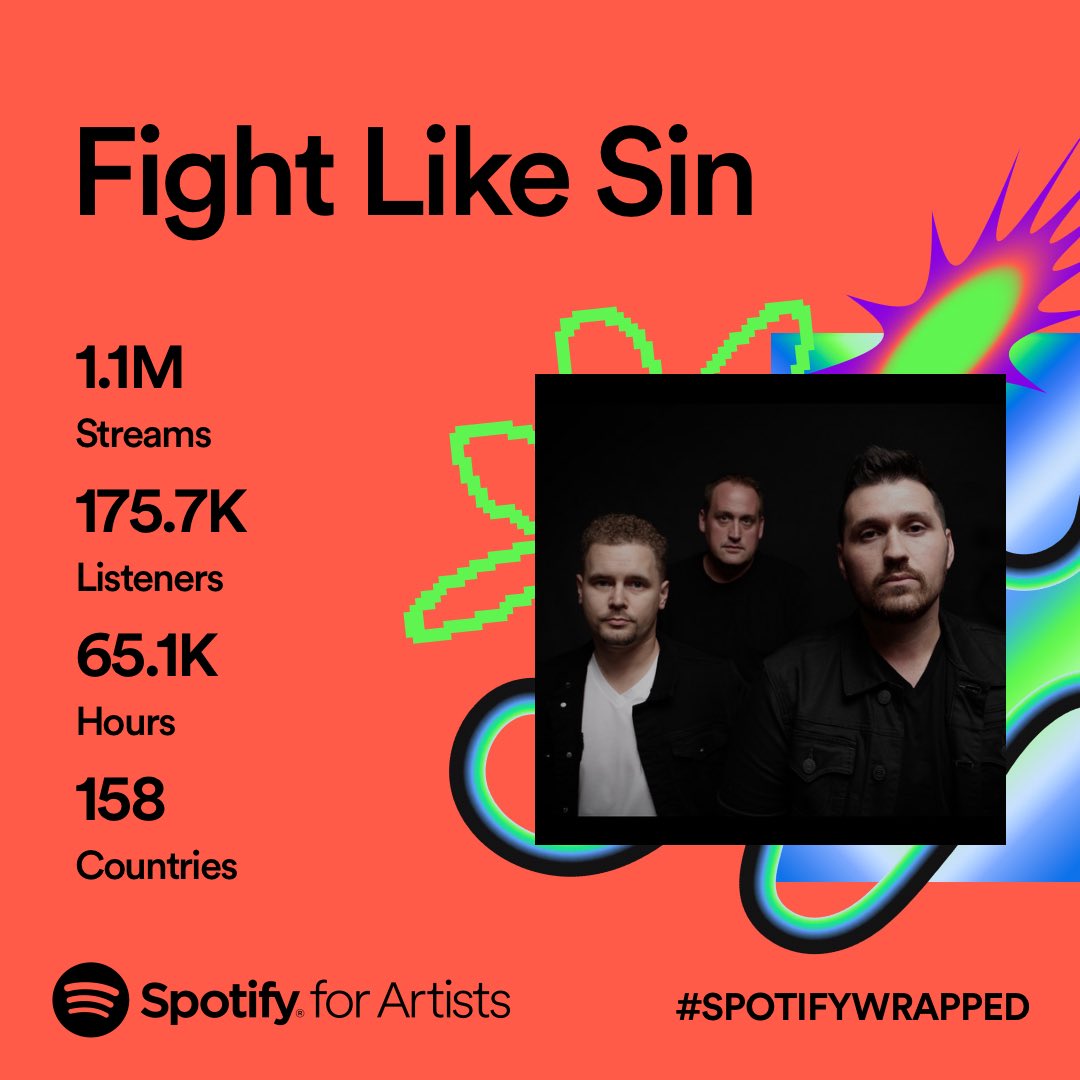 Fight Like Sin tweet media