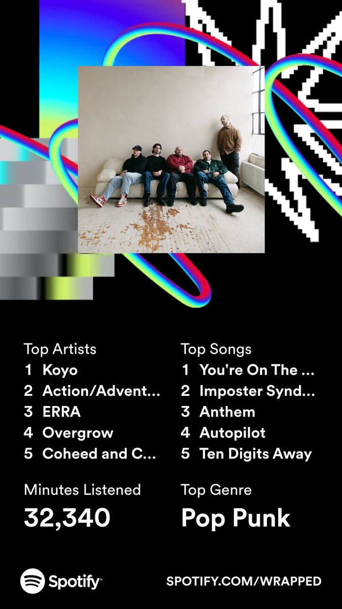 Yeah, this checks out since <a href="/koyolihc/">koyo</a> had album of the year, <a href="/OvergrowMW/">Overgrow</a> had a great EP, and still riding the highs from last year’s albums from <a href="/Erra_Band/">ERRA</a>, <a href="/Coheed/">Coheed and Cambria</a> and <a href="/ActAdvBand/">Action/Adventure 👁️</a>