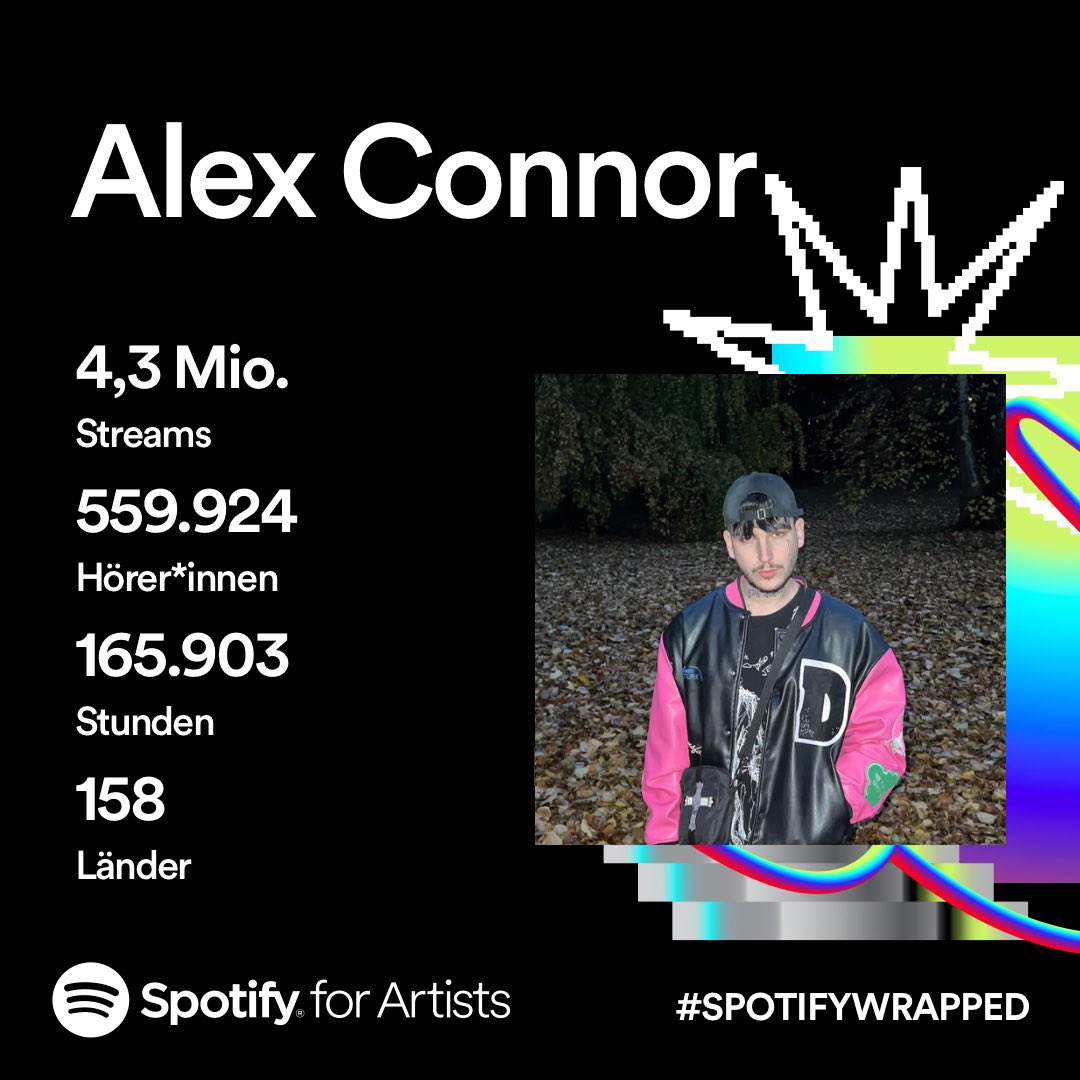 danke bby‘s #SpotifyWrapped