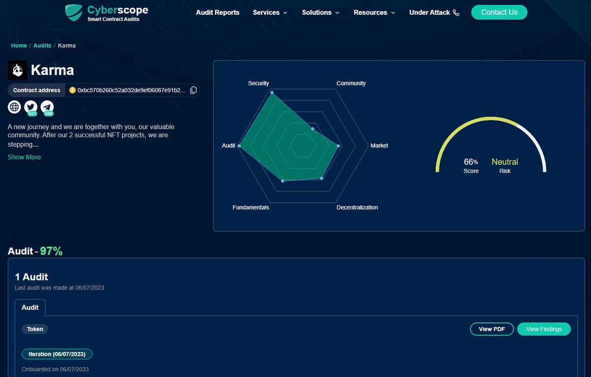 KARMA Token's audit has been recently updated following the renouncement!

With an impressive 97% audit score and a robust 94% in security, these results underscore the exceptional safety of our contract. 

We are proud to provide transparency and a secure environment for our