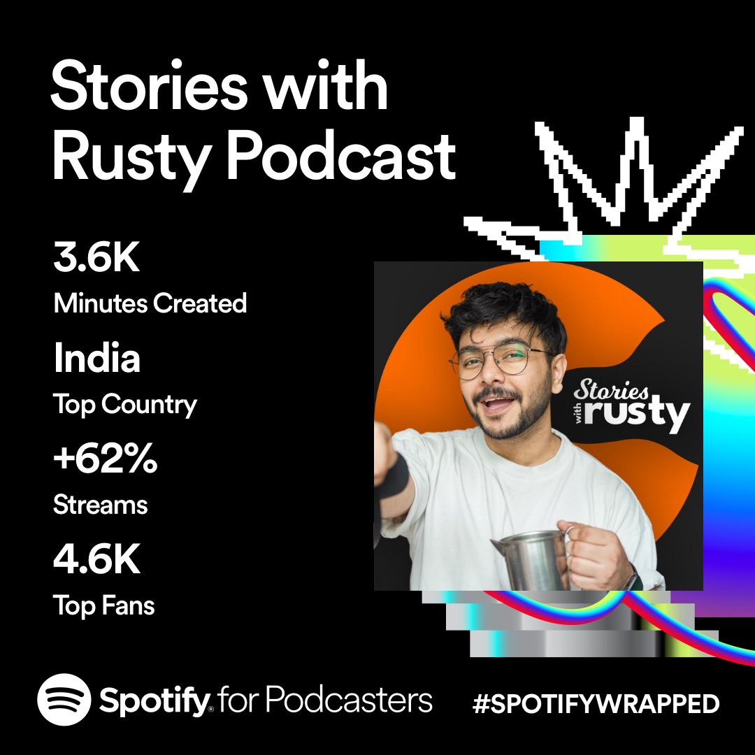Stories From India  Podcast on Spotify