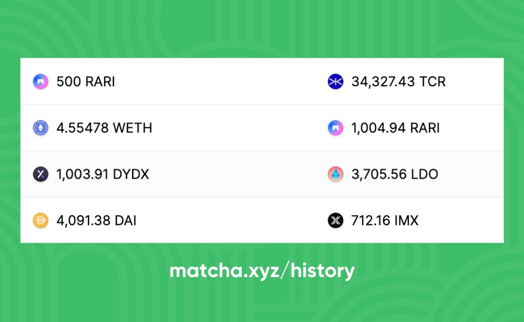 It's like Spotify Wrapped, but for internet money 😅

Connect to Matcha Trade History to reminisce on trades of bull and bear markets past.

Share your most nostalgic trade for a chance to win Matcha Swag 🍵✨.

Let's see what you got:
👉 matcha.xyz/history