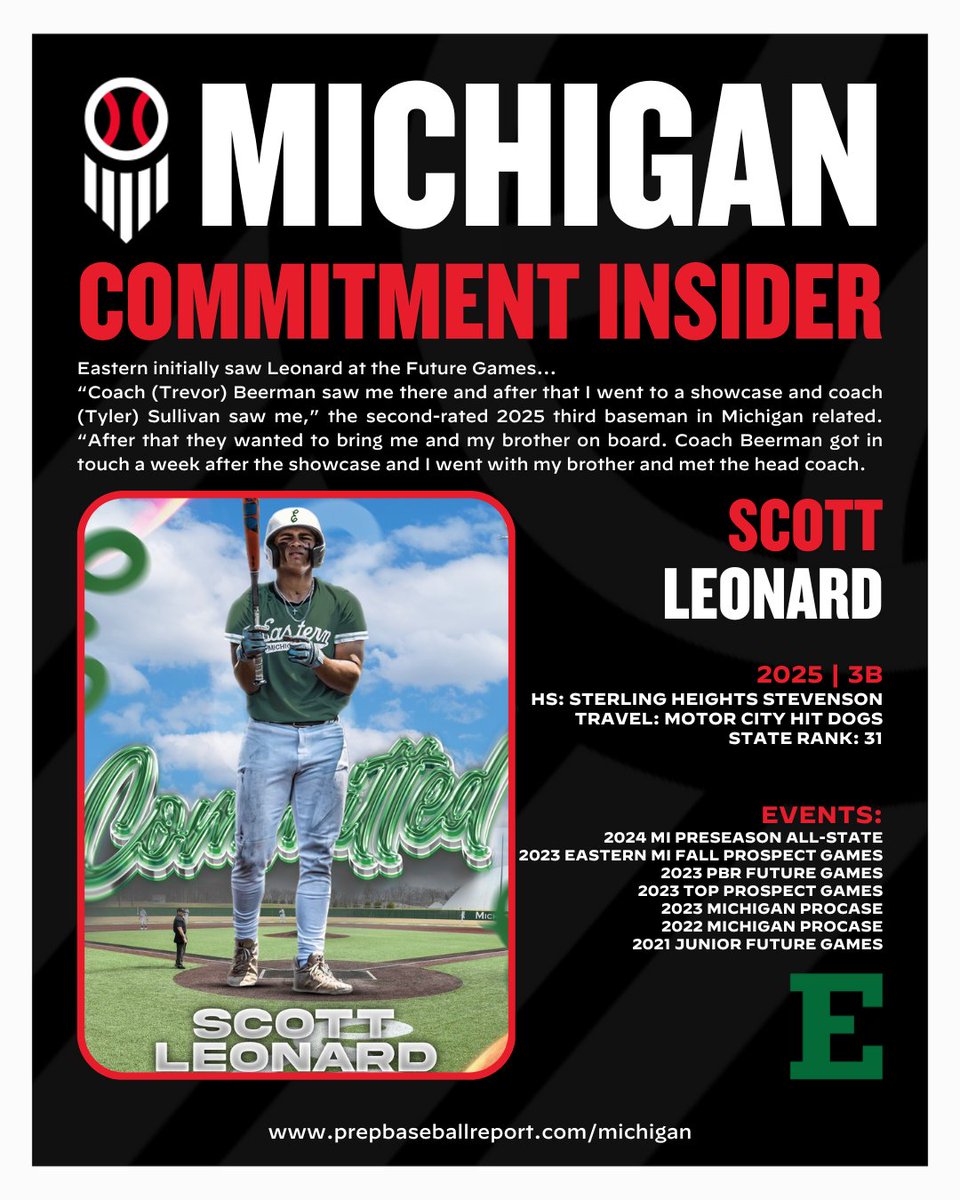 Prep Baseball Michigan (@prepbaseballmi) on Twitter photo 🙌 Eastern Michigan A ‘Dream Come True’ For Leonard
🗣️📝 Commitment Article
🔗👉 loom.ly/djBWH2k
🔥 Chance to play college baseball with brother ‘indescribable’
<a href="/titan_baseball1/">Stevenson Titan Baseball</a>/<a href="/official_hitdog/">OfficialHitDogs</a> ➡️ <a href="/EMU_Baseball/">EMU Baseball</a>
<a href="/PrepBaseball/">Prep Baseball</a> <a href="/scottyleonard11/">scott leonard</a> 🙌 Eastern Michigan A ‘Dream Come True’ For Leonard
🗣️📝 Commitment Article
🔗👉 loom.ly/djBWH2k
🔥 Chance to play college baseball with brother ‘indescribable’
<a href="/titan_baseball1/">Stevenson Titan Baseball</a>/<a href="/official_hitdog/">OfficialHitDogs</a> ➡️ <a href="/EMU_Baseball/">EMU Baseball</a>
<a href="/PrepBaseball/">Prep Baseball</a> <a href="/scottyleonard11/">scott leonard</a>
