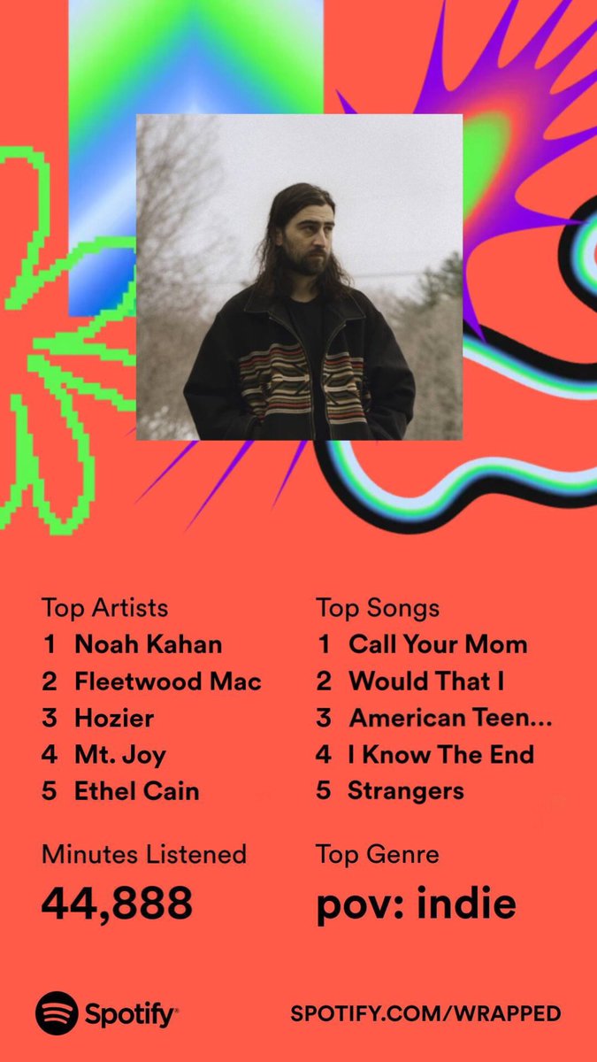 from marty robbins to ethel cain mhm yup!