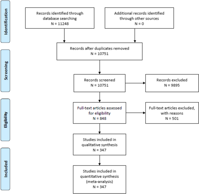 Neurocritical Care (@neurocritcarej) on Twitter photo Hwang et al: Guidelines for Neuroprognostication in Critically Ill Adults with Intracerebral Hemorrhage
Link: ow.ly/sUae50Q8qJw
<a href="/neurocritical/">Neurocritical Care Society</a> #NeuroCritCare Hwang et al: Guidelines for Neuroprognostication in Critically Ill Adults with Intracerebral Hemorrhage
Link: ow.ly/sUae50Q8qJw
<a href="/neurocritical/">Neurocritical Care Society</a> #NeuroCritCare