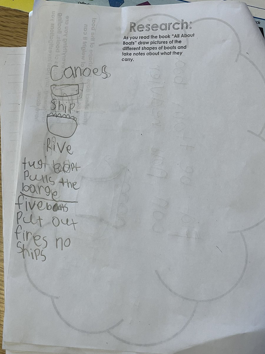 Mrs. McFarlane’s 1st grade class are researching different types of boat to help with their science investigations. <a href="/WeAreHAEST/">HAEST</a>  <a href="/HillsboroughSch/">Hillsborough Schools</a>  <a href="/HCPSElemScience/">HCPSElemScience</a>  <a href="/HcpsYates/">Yates Elementary School</a>