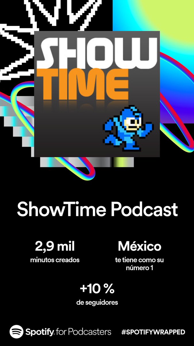 ShowTime Podcast tweet media