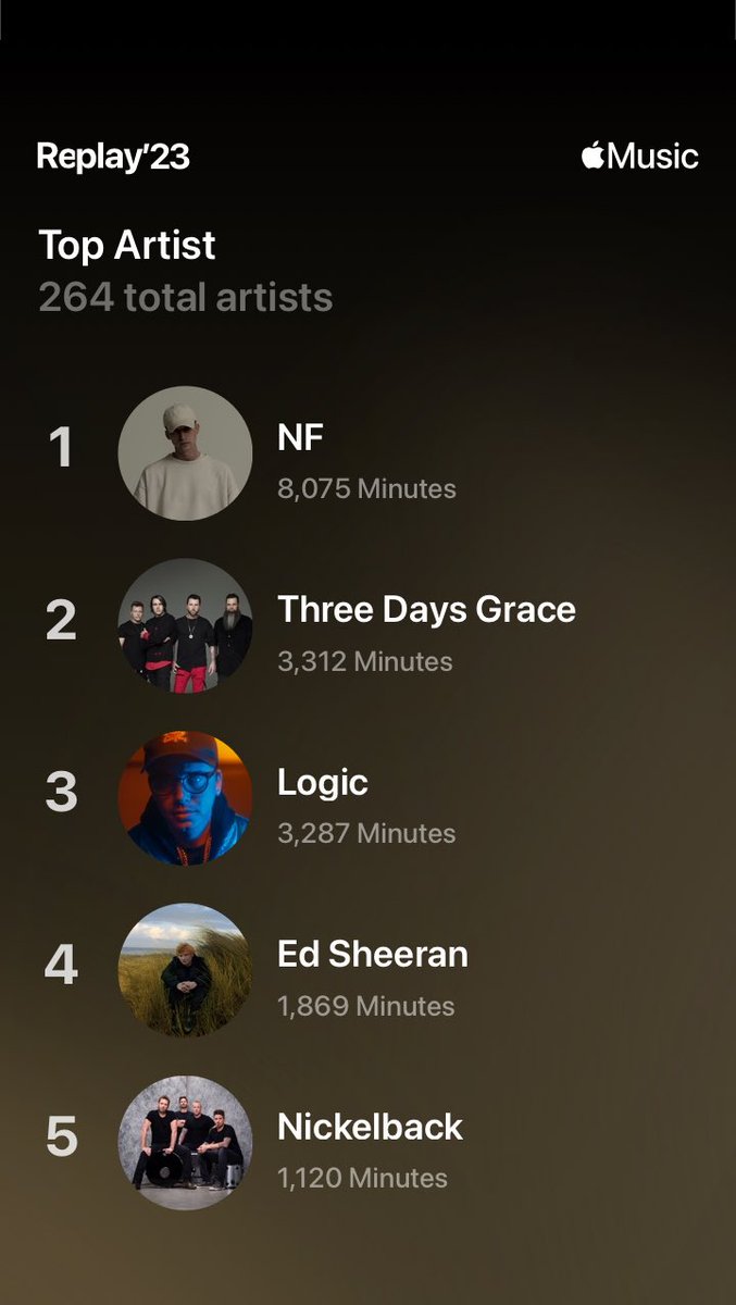 Vystoh's tweet photo. @nfrealmusic is the goat 🐐 https://t.co/lcQ5Clqvb4