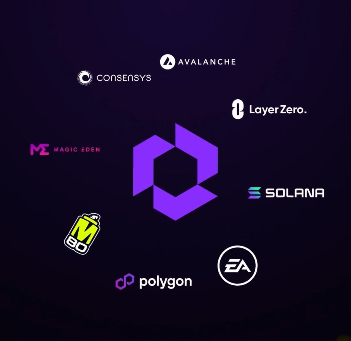 Jet_Jester0731's tweet photo. Are you even degens if you don't farm $portal @Portalcoin ? Probably nothing 👇
✅Team that deployed Apecoin 
✅Partnered with Magic Eden 
✅Signed an Esports team @M80gg
✅Partnered with developers of MetaMask 
✅Represented by WME
✅200+ Web3 games signed
  
Like , Retweet and Comment for awareness! 
Let's Engage! Don't miss this oppportunity!