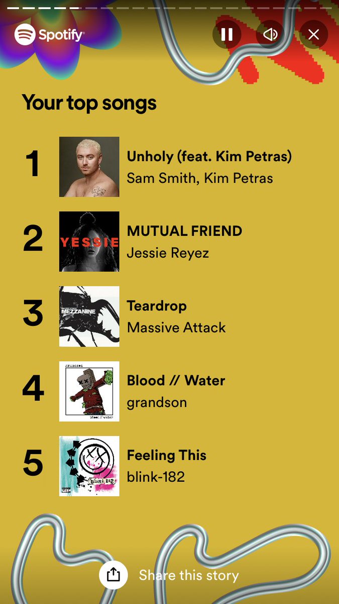 Just an angsty teen at heart ❤️‍🔥🖤