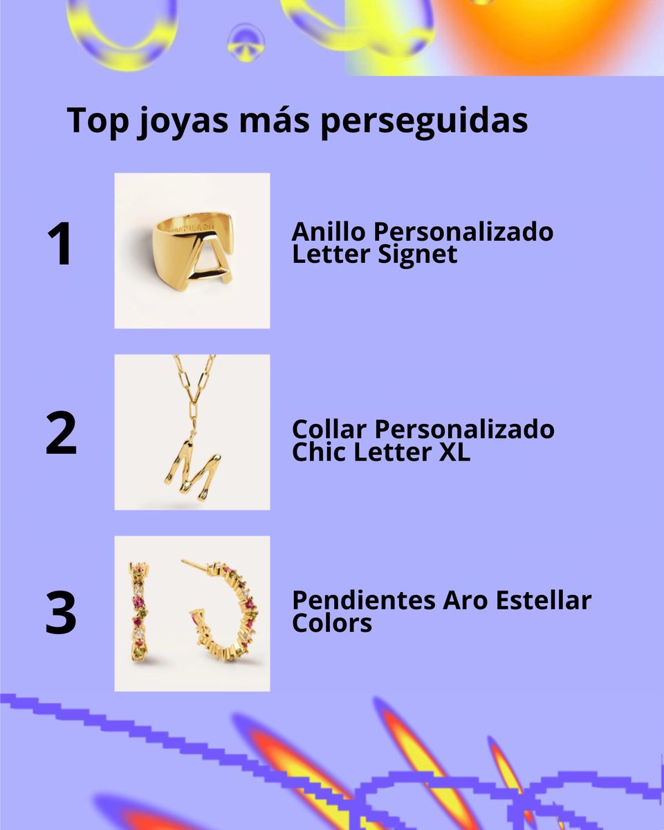 Singularu_es's tweet photo. Parte 2. #SpotifyWrapped de Singularu. https://t.co/d2GhNDIJzW