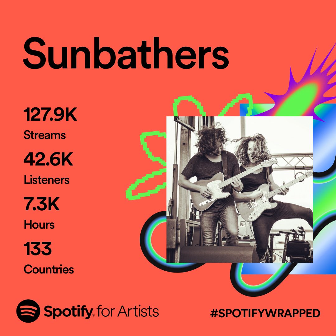Thx for listening  ❤️‍🔥