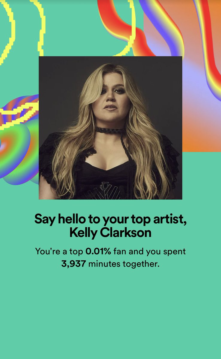 I knew <a href="/kellyclarkson/">Kelly Clarkson</a> would be my # 1 but can’t believe I’m in the top 0.01% of all Kelly fans 🥲 #SpotifyWrapped2023