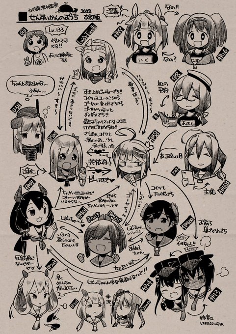 ■かんこれのアレ#番外【せんすいかんのおうち相関図2022冬版】
ちょっと前のやつですが、現時点での弊鎮の潜水艦の相関図はこんな感じです。 