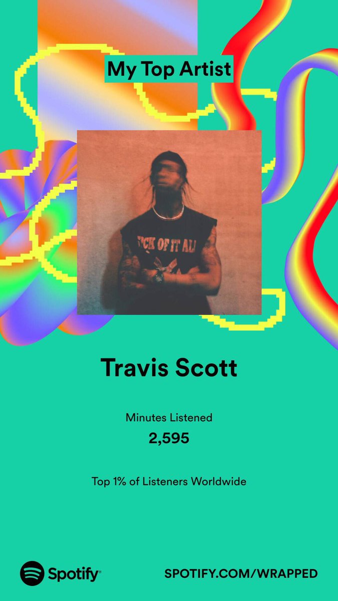 upSid_'s tweet photo. Top Artist for the year 2023. 
#spotify #wrapped
#SpotifyWrapped2023 #SpotifyWrapped 
#rap #trap #drill 
@kanyewest @trvisXX @theweeknd @JuiceWorlddd @MetroBoomin https://t.co/0ABuhwR3gE