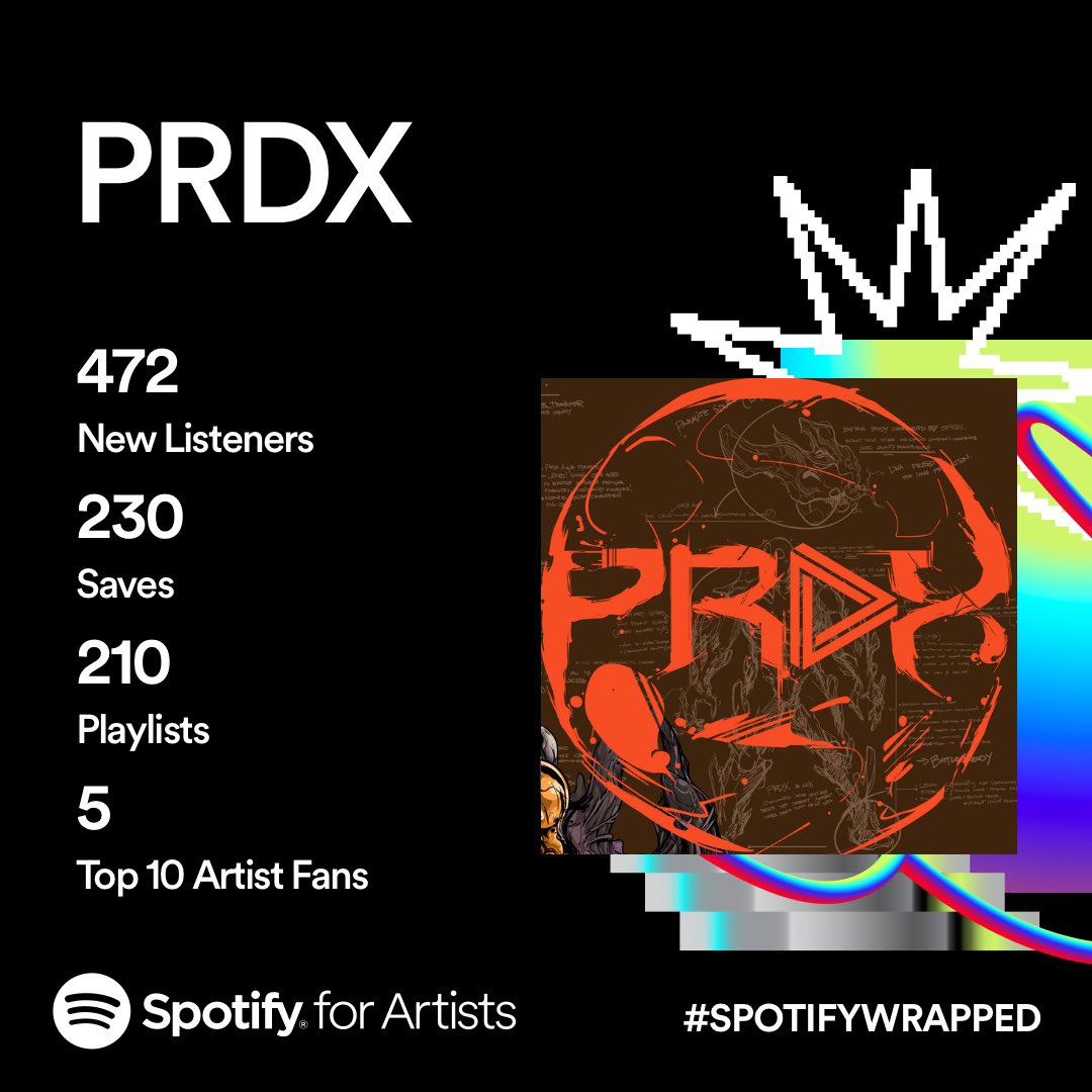 prdxny's tweet photo. Hey thanks! @SpotifyUSA https://t.co/e7TPxFYQYu