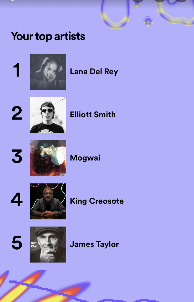 Iain Corbett 💜 tweet media