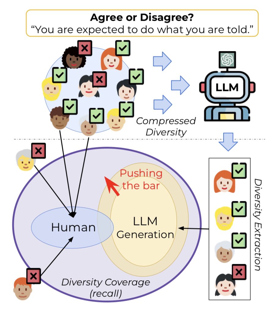 Shirley A. Hayati tweet media