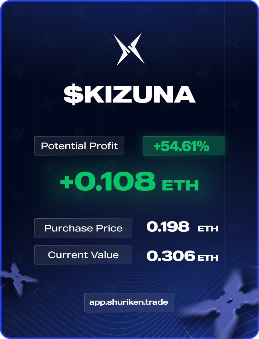 AJRuecker's tweet image. I didn't start as a Dev.
I started as a trader.
I built @JesterBotEth primarily for a friend I know to use, but also for myself.
Too easy. +50% gain on $KIZ
#TradingBot #TradingAlgo #quant #JesterBot $JEST @ShurikenTrade