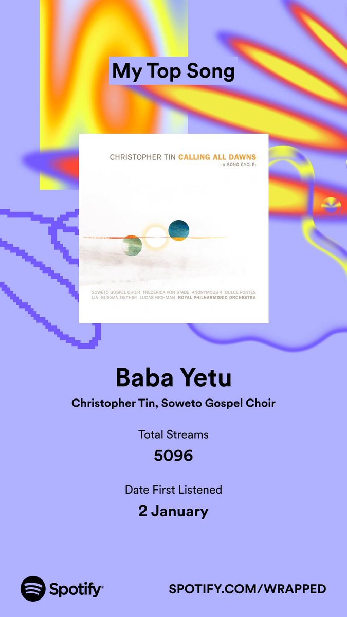 chaotic_clumsy's tweet photo. Another year, another Spotyfy wrapped. Baba Yetu by @christophertin is once again my number one song, this time it's 5096 streams https://t.co/kSQdj6vDum