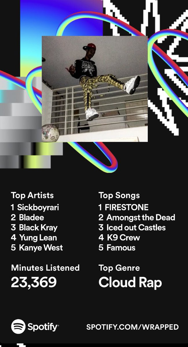 DrenlinCS's tweet photo. Idk how Ye still there but my goat #1 😻😻 https://t.co/nSNmoGKPjN