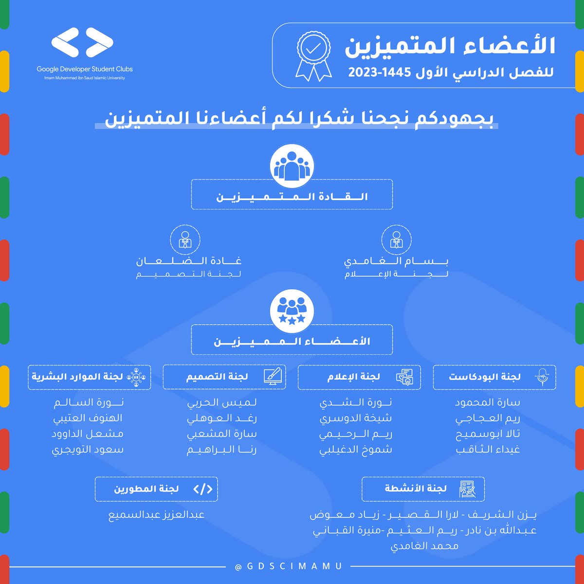 GDG_IMAMU's tweet photo. بجهودكم نجحنا شكرا لكم أعضاءنا المتميزين 
للفصل الدراسي الأول 1445 - 2023 🤩👏🏻

#GDSCMENA https://t.co/ELtlqZxxPz