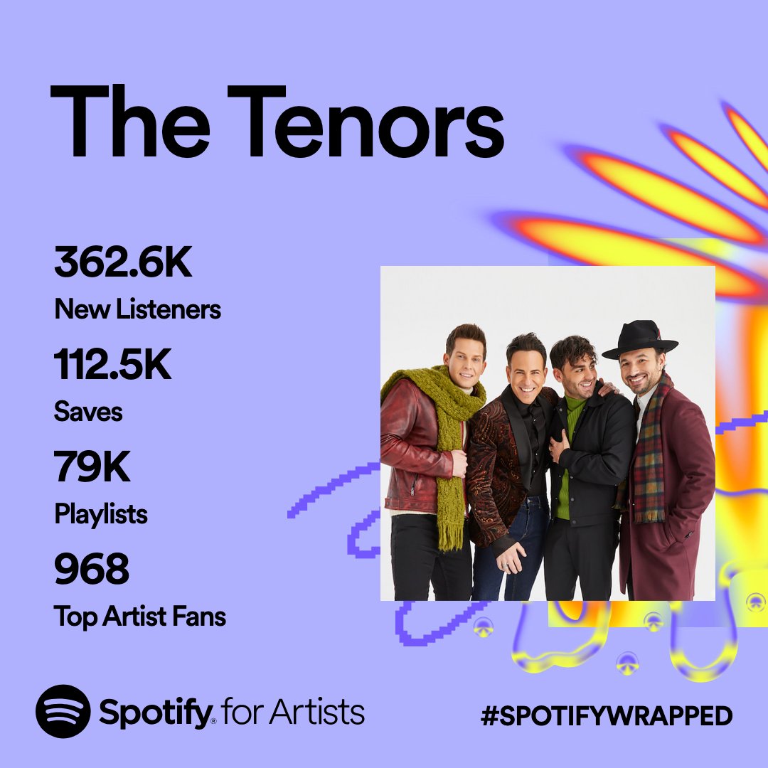 TenorsMusic's tweet photo. It's the most wonderful time of the year 💫❤️ grazie a tutti i nostri ascoltatori su @Spotify quest’anno! Siamo grati per tutto l’affetto che ci dimostrate ❤️🙏🏻 https://t.co/7yO3QwnsSw