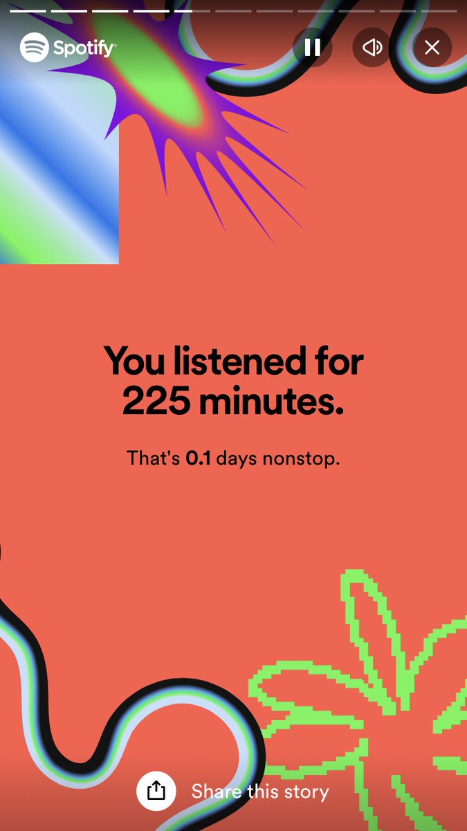 Spotify wrapped is so funny when you barely use Spotify.