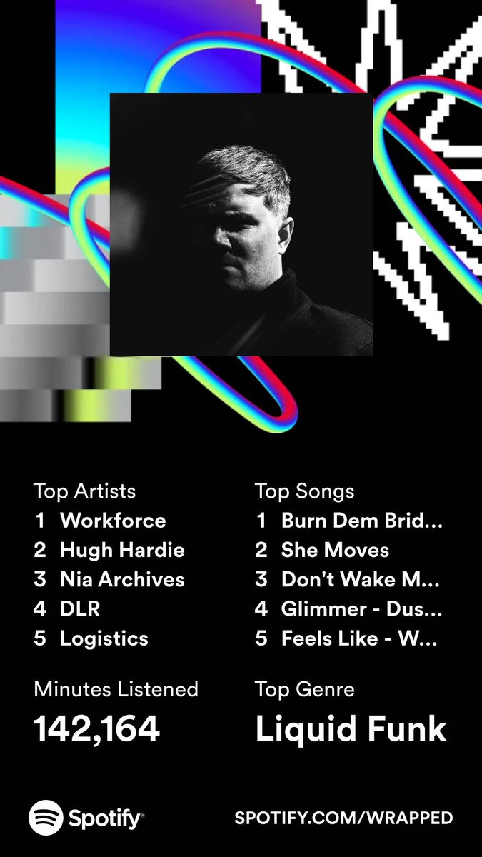 RickyDareal's tweet photo. What a year for Drum and Bass ‼️‼️
So many beautiful releases https://t.co/MjkmBH2nim