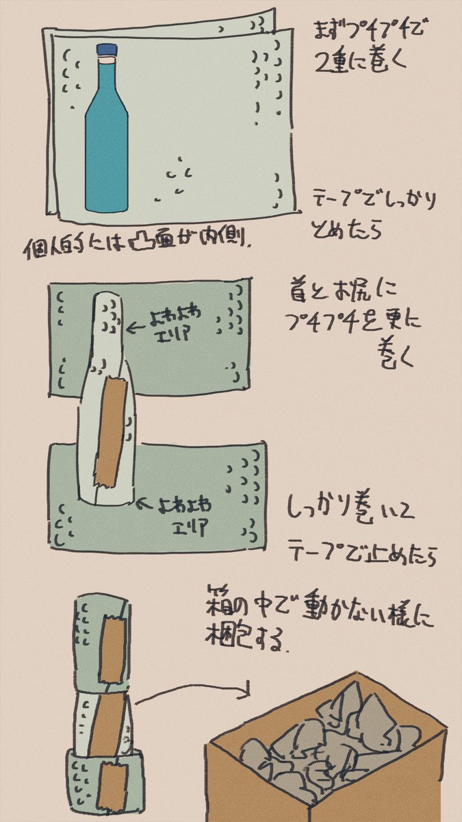 お歳暮に向けて 