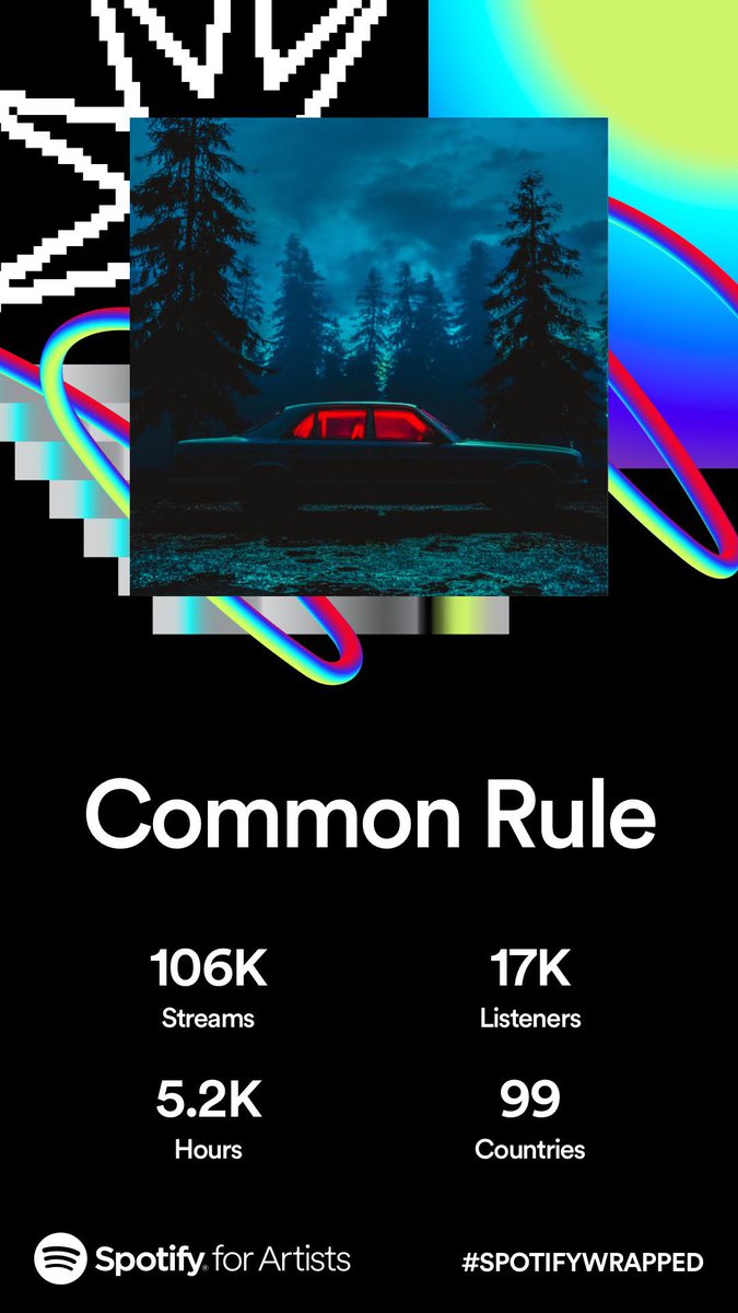 commonruleco's tweet image. Can't wait to quadruple it next year guys thank you 🤘🫶