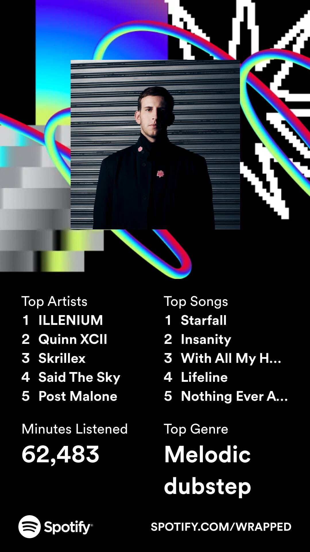 illeniumINTEL on X: hey fam, share your Spotify Wrapped 2023 with us 👀   / X