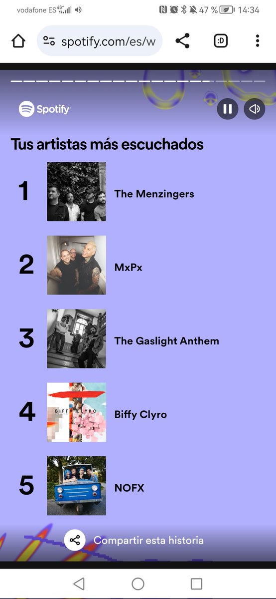 david_nufan's tweet photo. On my 2023 Top #SpotifyWrapped @themenzingers @mxpx @TheGasLightAnth @NOFXband @BiffyClyro https://t.co/w7VPbGs5J6