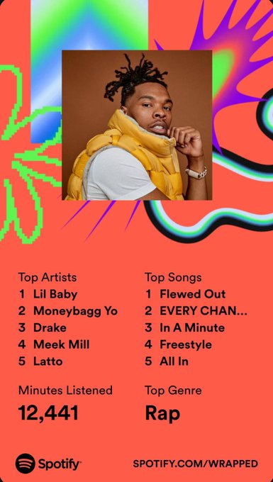 Every year Drake is on here. Gotta be features. I dont open my app and say I wanna hear Drake 😩 https://t