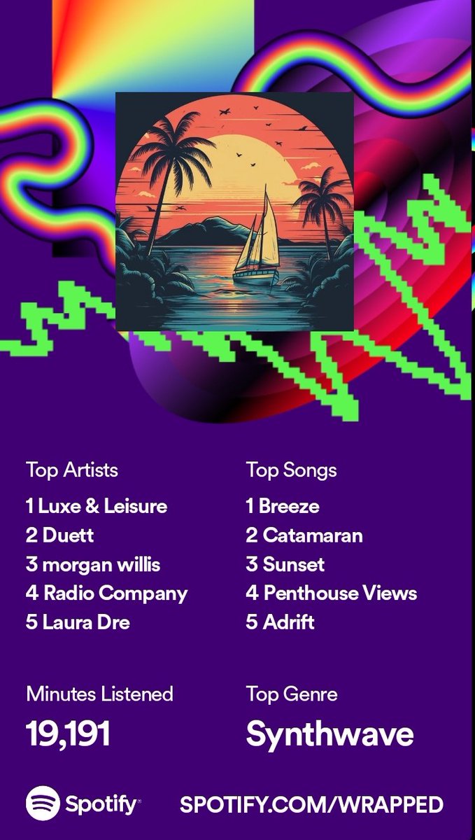 Thanks for the tunes <a href="/Luxe_Leisure_/">Luxe & Leisure</a> <a href="/weareduett/">DUETT</a> <a href="/MorganWillis82/">Morgan Willis</a> <a href="/LauraDreMusic/">Laura Dre</a>, what would I do without #synthwave.
And some <a href="/radiocomusic/">Radio Company</a> for my wife 😁