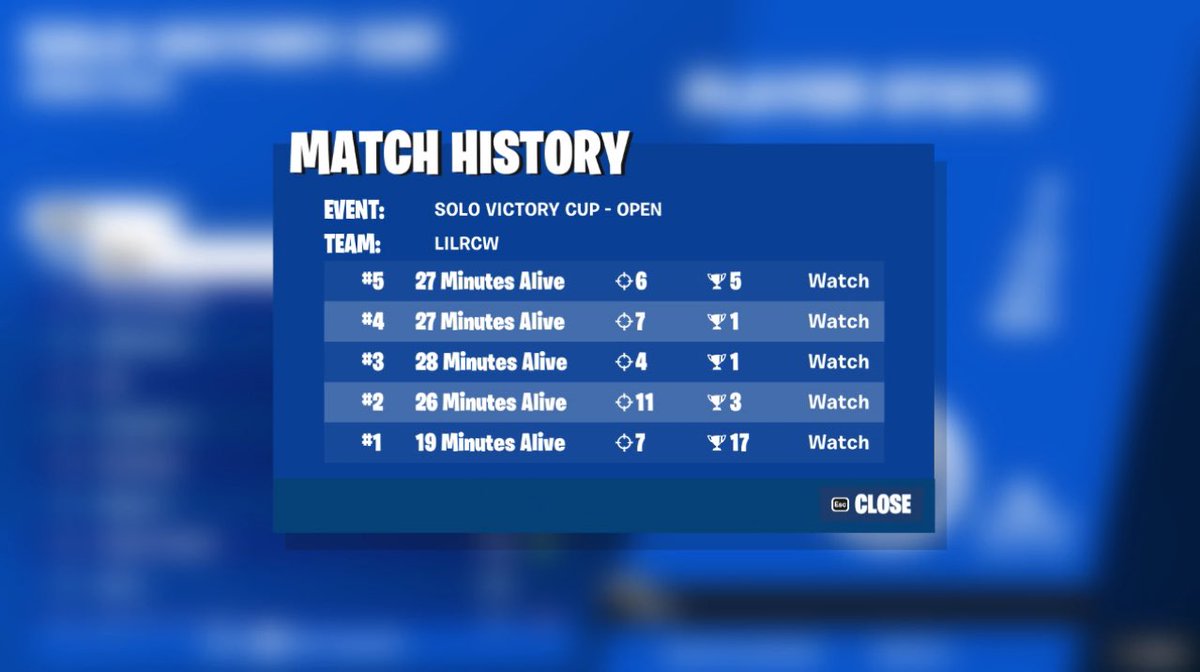 itzRcw's tweet image. 🥇 in Solo victory