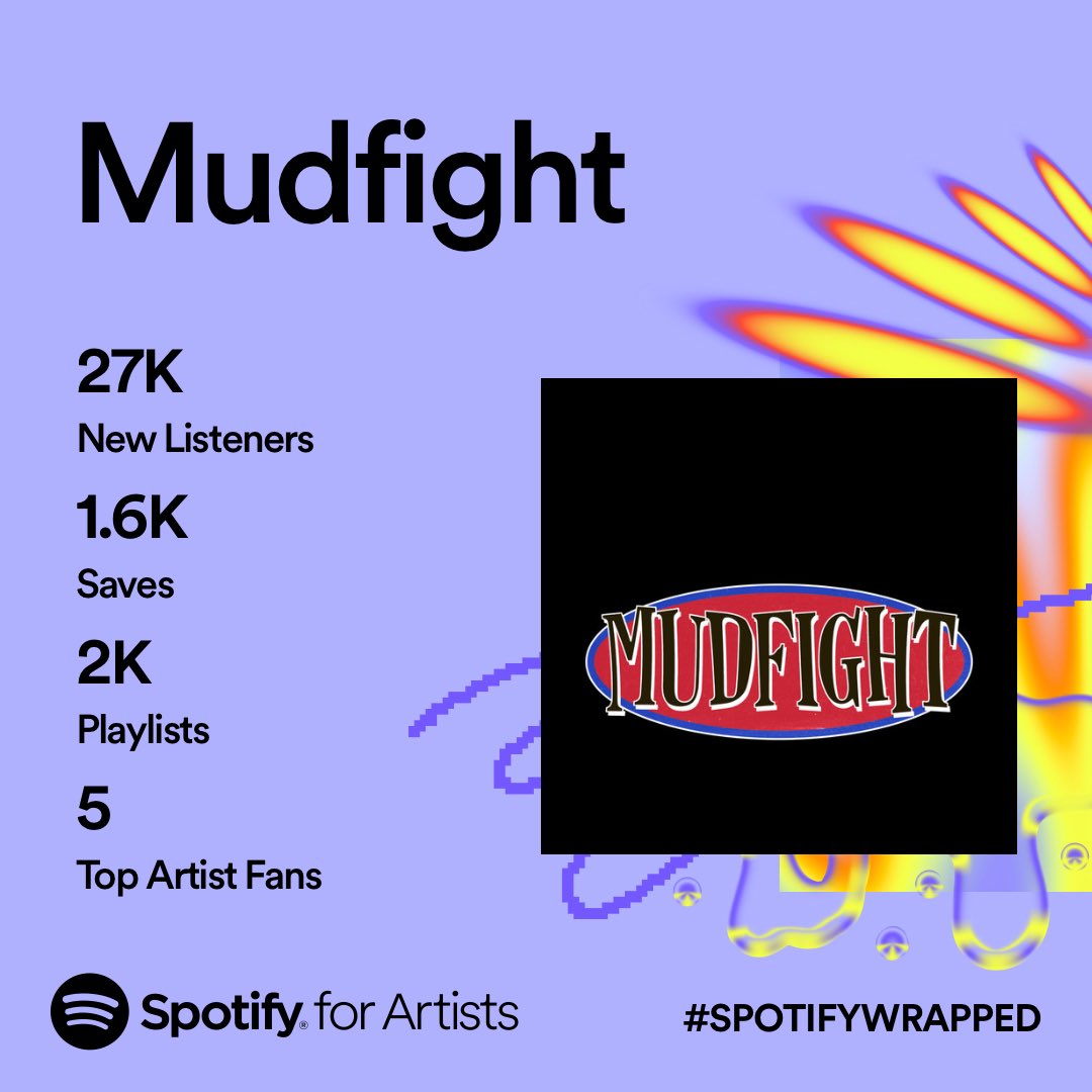 mudfightband's tweet photo. Infinite gratitude for every beat of support you’ve given us! 🎧💫 WE LOVE U!❤️ #SpotifyWrapped https://t.co/ziLpxjcrxQ